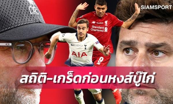 เปิดสถิติ-เกร็ดน่ารู้เกมลิเวอร์พูลพบสเปอร์ส