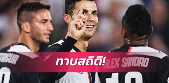 สุดยอด!โรนัลโด้ทำสถิติทาบมัลดินี่เล่นเกมยุโรป